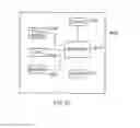 Fig. 28 - Method, apparatus and system for image processing