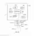 Fig. 29 - Method, apparatus and system for image processing