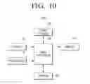 Fig. 14 - Display apparatus and display method