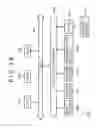 Fig. 25 - Receiving device, receiving method, transmitting device, and transmitting method