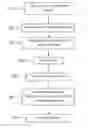 Fig. 01 - METHOD AND SYSTEM FOR REMOTE HUMAN MICRO-INTERATIONS