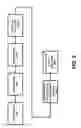 Fig. 04 - Object of interest based image processing