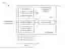 Fig. 01 - METHOD FOR MANAGING A SURVEILLANCE SYSTEM, AND ASSOCIATED APPARATUS