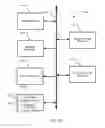 Fig. 17 - System and method of automatically determining material reaction or sensitivity using images