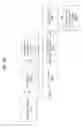 Fig. 21 - Local dimming on light-emitting screens for improved image uniformity in scanning beam display systems