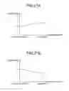 Fig. 20 - Multi-projector system, projector device, adjustment device, adjustment method, and computer-readable recording medium