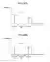 Fig. 24 - Multi-projector system, projector device, adjustment device, adjustment method, and computer-readable recording medium
