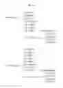 Fig. 23 - Apparatus and method for transmitting and receiving digital broadcasting signal