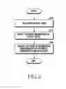 Fig. 03 - Method and apparatus for playing video