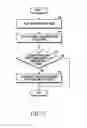 Fig. 08 - Method and apparatus for playing video