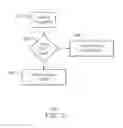 Fig. 03 - POLICY-BASED IMAGE ENCODING