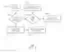 Fig. 05 - POLICY-BASED IMAGE ENCODING
