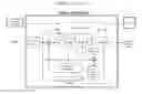 Fig. 02 - SYSTEM AND METHOD FOR OPTIMIZING INTENSITY LEVELS FOR VIDEO ENCODING