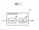 Fig. 02 - DECODER, APPLICATION PROCESSOR INCLUDING THE DECODER, AND METHOD OF OPERATING THE DECODER