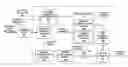 Fig. 01 - Streaming adaption based on clean random access (CRA) pictures