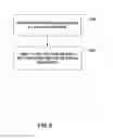 Fig. 06 - Streaming adaption based on clean random access (CRA) pictures