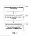 Fig. 08 - Streaming adaption based on clean random access (CRA) pictures