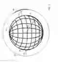 Fig. 06 - MAPPING SPHERICAL IMAGE TO 2D REPRESENTATIONS