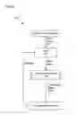 Fig. 02 - Apparatus and method for lossless compression of raw color sensor data from a color array filtered image sensor