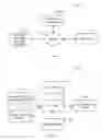 Fig. 02 - Method, Apparatus And Computer Program Product For Generating Semantic Information From Video Content
