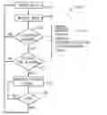 Fig. 01 - Digital content spatial replacement system and method