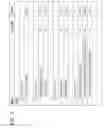 Fig. 04 - Transmission device, transmission method of transmission stream, and processing device