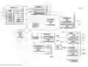 Fig. 01 - Dynamic programming across multiple streams