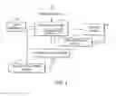 Fig. 07 - Client-server electronic program guide