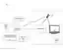 Fig. 01 - Systems and methods for securely providing adaptive bit rate streaming media content on-demand