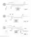 Fig. 07 - Multi-dimensional digital content selection system and method