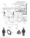 Fig. 01 - Content orchestration for assembly of customized content streams