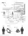 Fig. 02 - Content orchestration for assembly of customized content streams