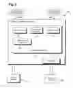 Fig. 03 - Content orchestration for assembly of customized content streams