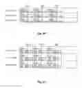 Fig. 07 - Managing wireless transmission capacity