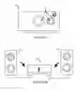 Fig. 03 - Playback configuration based on connection to portable playback device