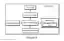 Fig. 06 - Portable playback device state variable