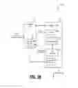 Fig. 05 - SCHEMA FOR INTERESTS AND DEMOGRAPHICS PROFILE FOR ADVANCED BROADCAST SERVICES