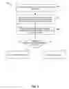Fig. 07 - Inhibiting display of advertisements with age-inappropriate content