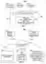 Fig. 03 - SYSTEMS AND METHODS FOR GENERATING MEDIA ASSET RECOMMENDATIONS USING A NEURAL NETWORK GENERATED BASED ON CONSUMPTION INFORMATION