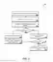 Fig. 03 - Media fingerprinting for content determination and retrieval