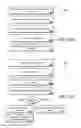 Fig. 05 - Media fingerprinting for content determination and retrieval