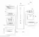 Fig. 02 - Rules-based content management