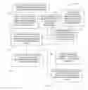 Fig. 03 - Rules-based content management