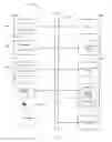 Fig. 07 - Rules-based content management
