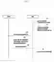 Fig. 06 - METHOD FOR PROVIDING ADDITIONAL INFORMATION RELATED TO BROADCAST CONTENT AND ELECTRONIC DEVICE IMPLEMENTING THE SAME