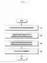 Fig. 07 - METHOD FOR PROVIDING ADDITIONAL INFORMATION RELATED TO BROADCAST CONTENT AND ELECTRONIC DEVICE IMPLEMENTING THE SAME