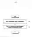 Fig. 08 - METHOD FOR PROVIDING ADDITIONAL INFORMATION RELATED TO BROADCAST CONTENT AND ELECTRONIC DEVICE IMPLEMENTING THE SAME