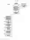 Fig. 09 - METHOD OF PROVIDING INFORMATION AND ELECTRONIC DEVICE IMPLEMENTING THE SAME
