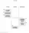 Fig. 14 - METHOD OF PROVIDING INFORMATION AND ELECTRONIC DEVICE IMPLEMENTING THE SAME
