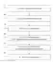 Fig. 01 - Synchronization between multimedia flows and social network threads